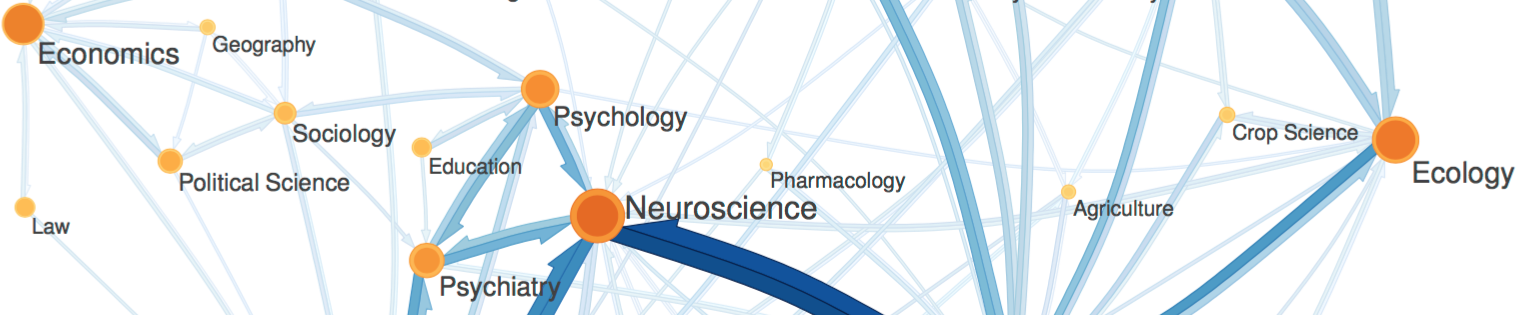 Mapping Science