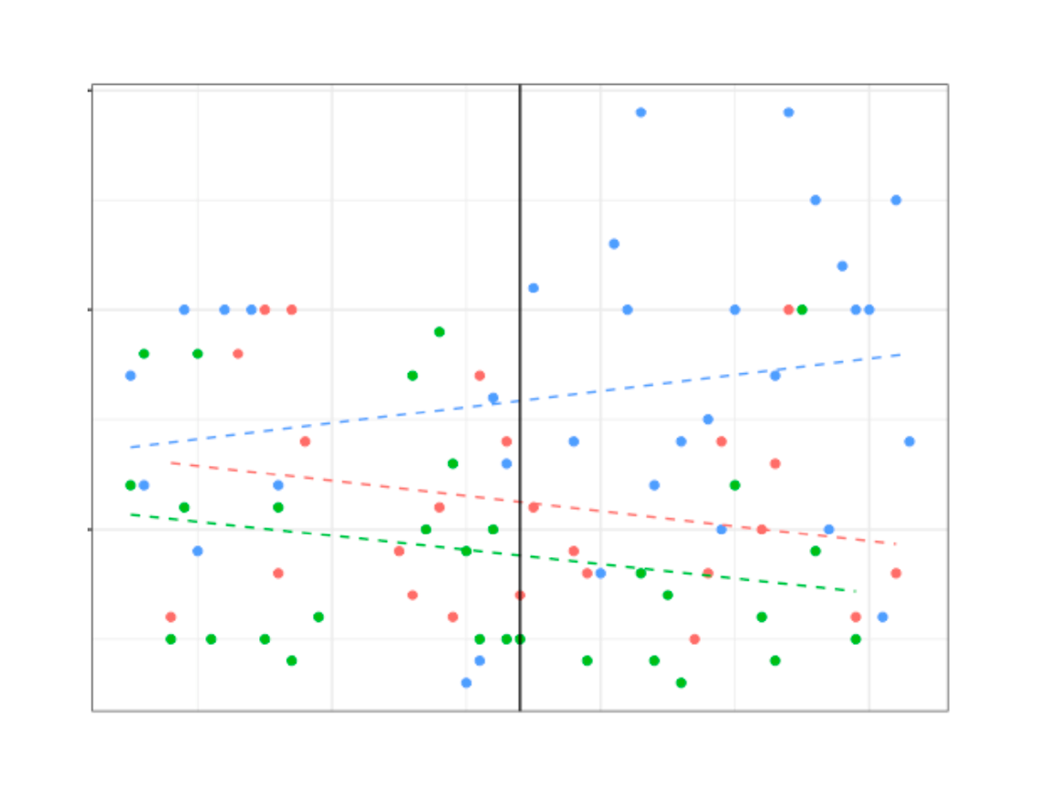 Auditing Google's Search Headlines as a Potential Gateway to Misleading Content: Evidence from the 2020 US Election